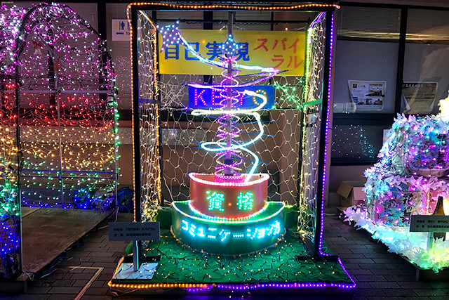 「自己実現」 スパイラル